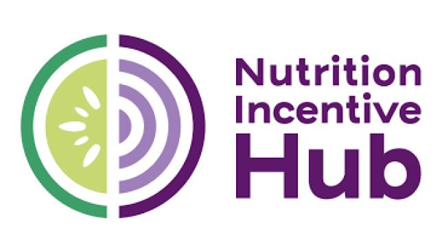 Nutrition INcentive Hub Logo